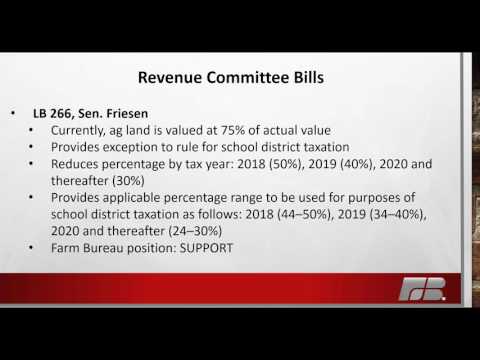 2-1 Legislative Update: LB 266