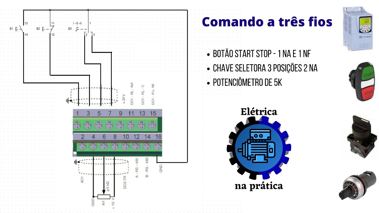 CFW500 comando a três fios ( Start Stop) com potenciômetro.