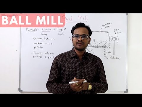 image-What is the minimum speed of ball mill?