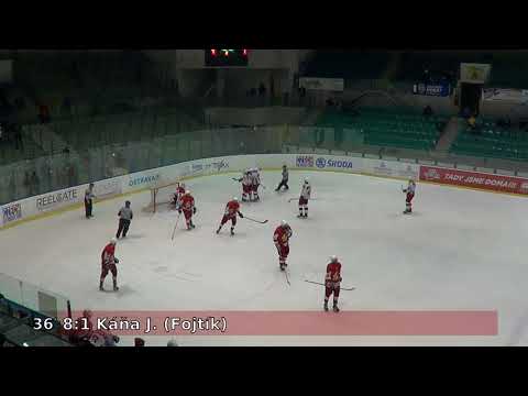 17.2.2018: HC RT TORAX Poruba 2011 - Hokejový klub Opava 16:1