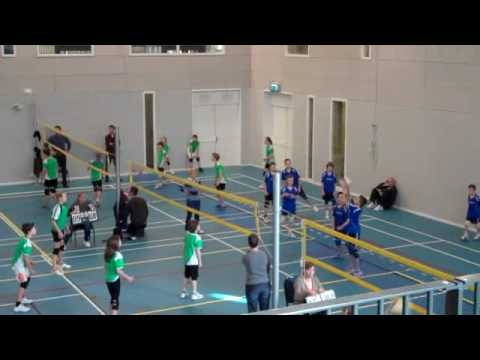 SSS mini 2 Scherpenzeel 30 januari 2010 Video 2
