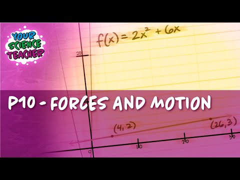 AQA 9-1 P10 - FORCES AND MOTION WHOLE TOPIC