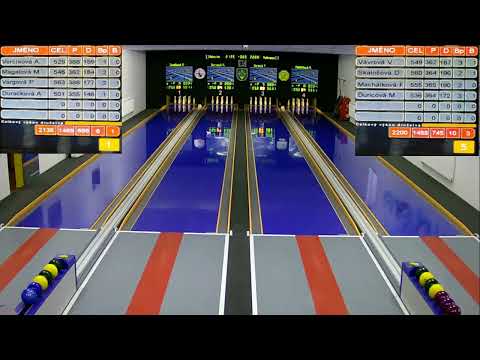 TJ Rakovice Ženy - ŠK Podbrezová Ženy  : EXTRALIGA ŽENY