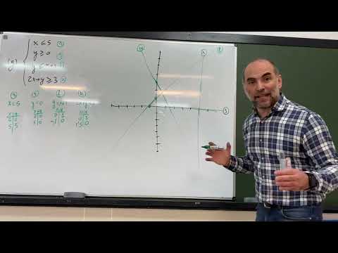 Vídeo: Sistema de inecuacións lineares con dúas variables