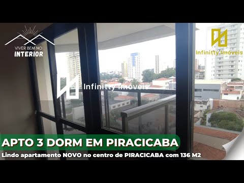 Thumbnail do Vídeo