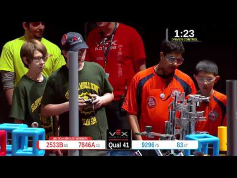 2015 VRC-MS Spir Q41 -  (2533B 9296) 35-Spirit Div-VRC Middle School-VEX Worlds 2015