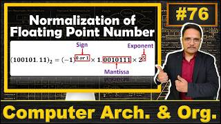 Normalization of Floating Point Number: Solved Problems | COA