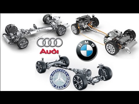 4MATIC Vs xDrive Vs Quattro 4X4 System - Mercedes Benz / BMW /  Audi