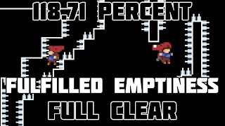 118.71% FulFilled Emptiness