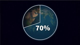 LAS RESERVAS MUNDIALES DE AGUA DULCE PELIGRAN POR CAMBIO CLIMATICO