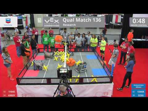 2017 VRC Res Q136 - 1104S 6302Y vs 1344A 323G - 13 to 43