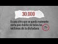 ¿Por Qué Son 30.000? - Especial: Memoria, Verdad Y Justicia