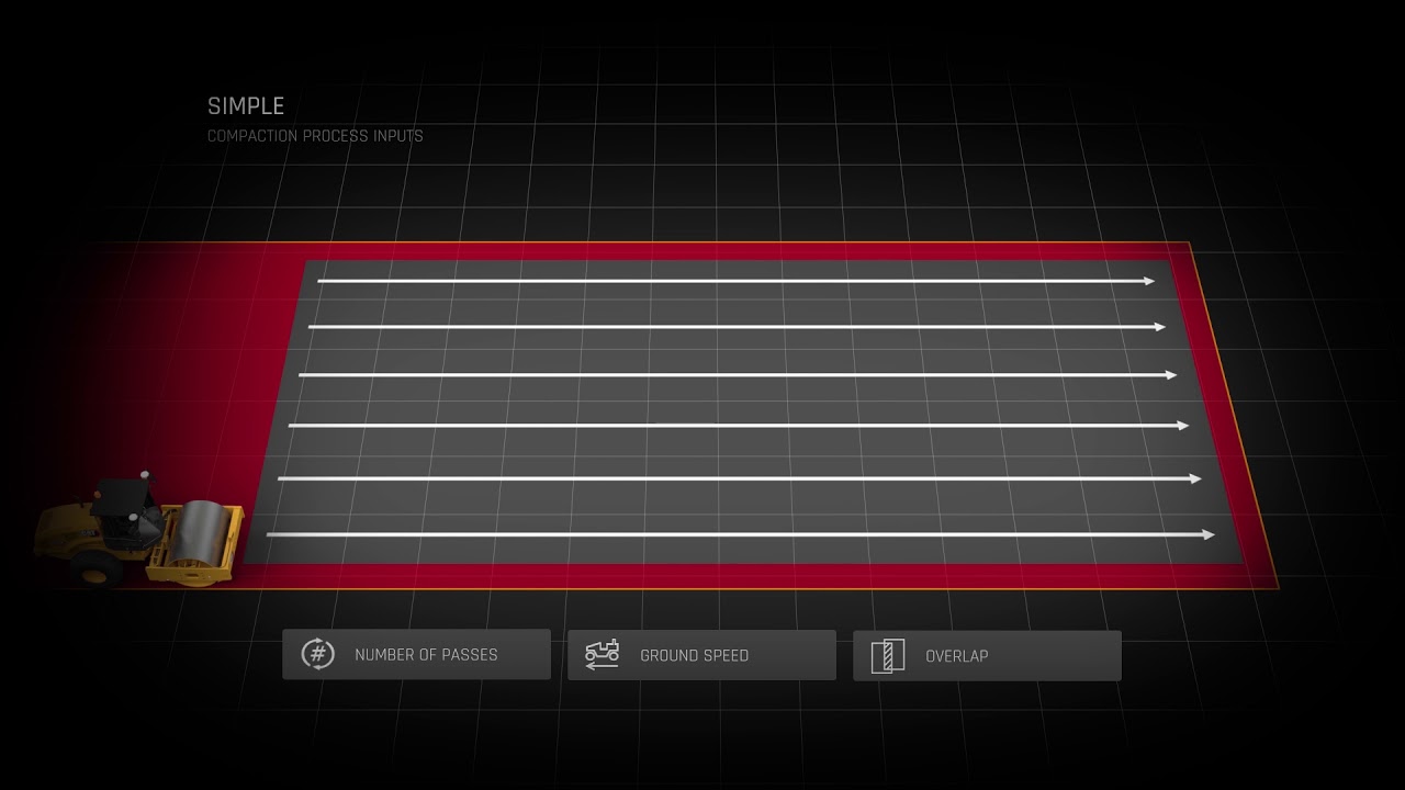 Cat® Command for Compaction Animation