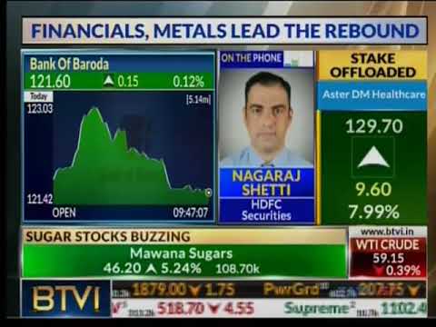 Nagaraj  Shetti on BTVi  27-06-2019