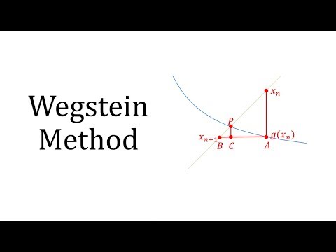 Wegstein's Method Wegstein's Method video
