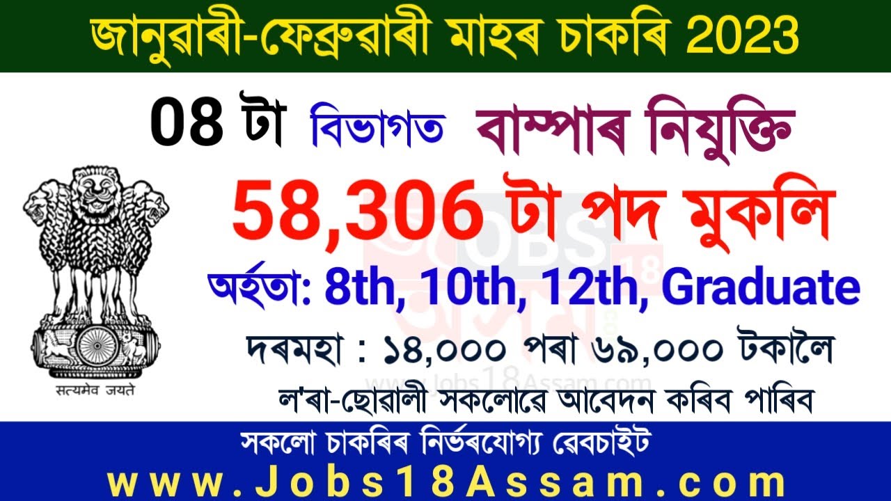 Assam Latest Govt Jobs 2023: Assam Career Jobs 2023 All Job Vacancy