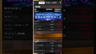 #NISA,#新NISA,#つみたてNISA,#iDeCo,#配当金,#配当利回り,#決算,#決算分析,#業績,#企業分析,#銘柄分析,#株予想,#株の買い方,#株の売り方,#株勉強