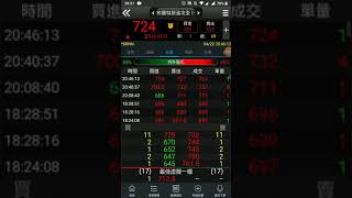 [請益] 這種交易方式的用意？