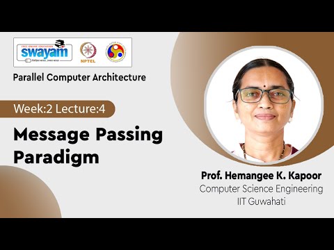 Parallel Computer Architecture Introduction Video