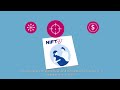 Introducing NIFTY Non Invasive Prenatal Testing