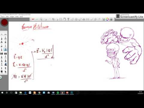 01 campo elétrico linhas de força