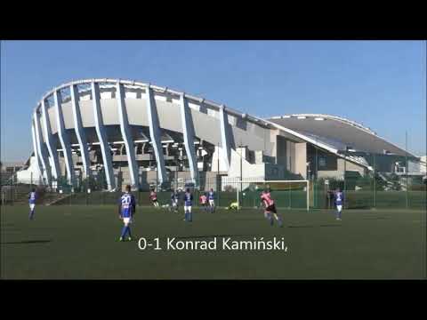 Włocłavia Włocławek   Start Stawki bramki