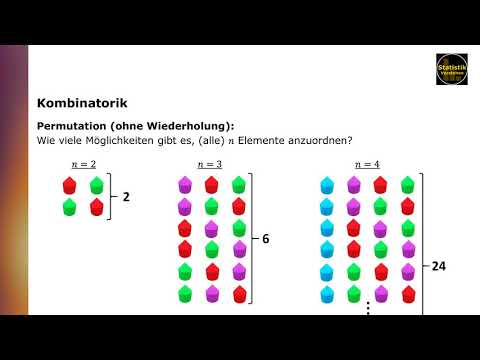 Kombinatorik II: Permutation ohne und mit Wiederholung