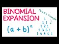 Binomial Expansion