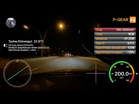 Audi TTS 8S APR STAGE II 100-200 ACCELERATION