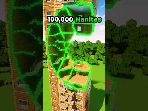 1 vs 100,000 Nanites