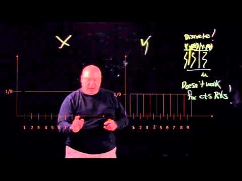 Video Lecture 25   Mean and Standard Deviation Revisited