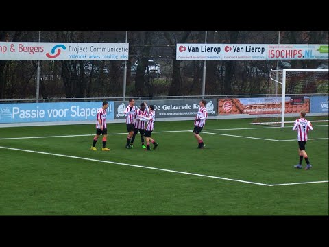 Alphense Boys O15 – Willem II O15  (14-1-2023)