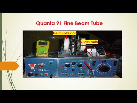 Quanta 91 Fine Beam Tube for specific charge and mass of electrons Electron gun and glass bulb