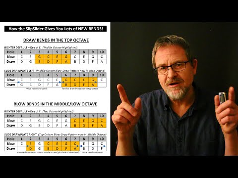 SLIP-SLIDER Mk3: How and Why it Works! - the Blues Harp with a JOYSTICK - Video #3