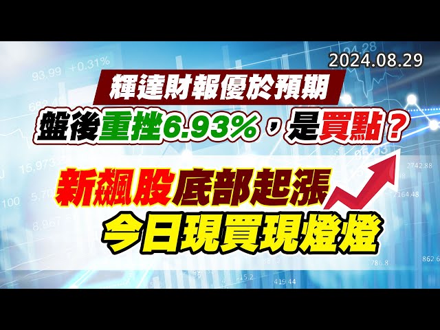 20240829《股市最錢線》#高閔漳 “輝達財報優於預期，盤後重挫6.93%，是買點？？””新飆股底部起漲，今日現買現燈燈”
