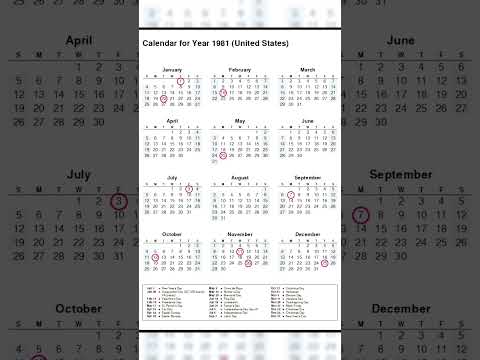Calendar 1981 #monthsoftheyear