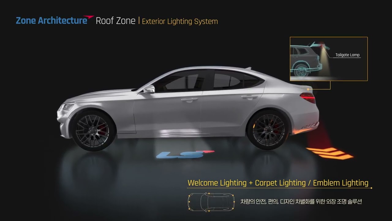 LS 오토모티브 홍보영상