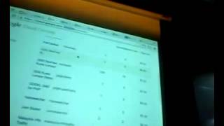 GTUG KL September 2013 meetup.