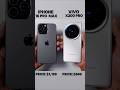 Iphone 16 Pro Max Vs Vivo X200 Pro Speed Test Comparison Shortfeed Shorts