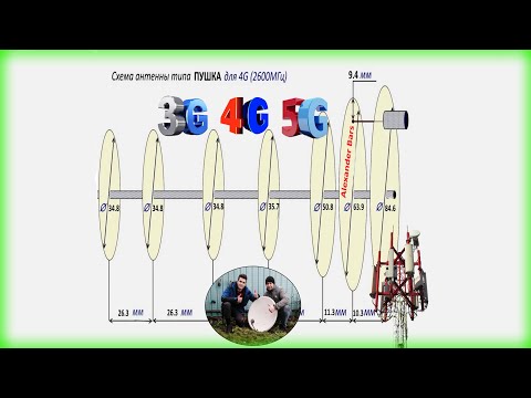 ✅4G антенна пушка📡своими руками Какие размеры правильные у 4G пушки