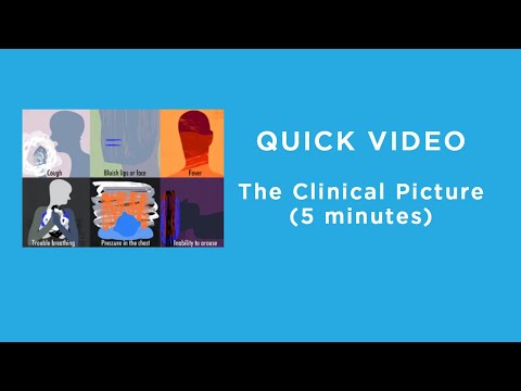 The Clinical Picture of COVID-19 Patients