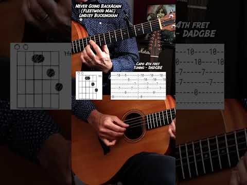 Never going back again by Fleetwood Mac. Play through with tabs #shorts
