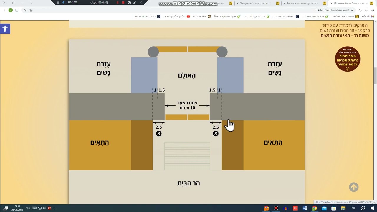 007 - ה פרקים לרמח"ל - פירוש פי הבאר - סימנים 28 עד 32