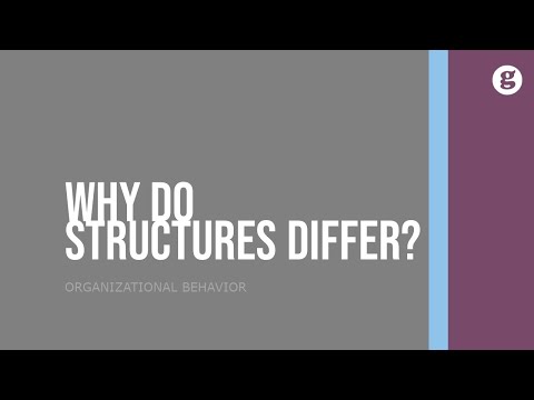 The Importance of Interpersonal Skills