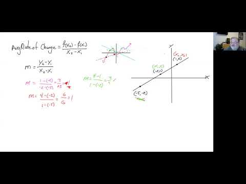 zoom 4/9 lecture: Lines