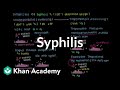 Diagnosis Treatment And Prevention Of Syphilis Infectious Diseases NCLEX RN Khan Academy