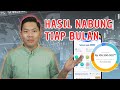 TUTORIAL INVESTASI REKSADANA UNTUK INVESTOR PEMULA