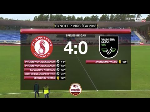 Spartaks Jūrmala - Valmiera Glass ViA 4:0 labākie momenti (7. okt.)