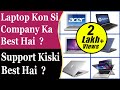 Product Video