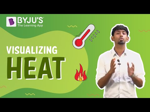 Class 6-10 - Visualizing Heat